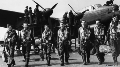 15 WWII Bomber Crew Facts Every Warbird Guy Should Know | World War Wings Videos