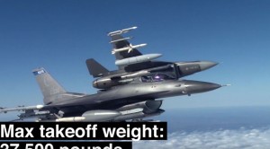6 Fantastic F-16 Facts In Under A Minute–FANTASTIC Cinematography Too!