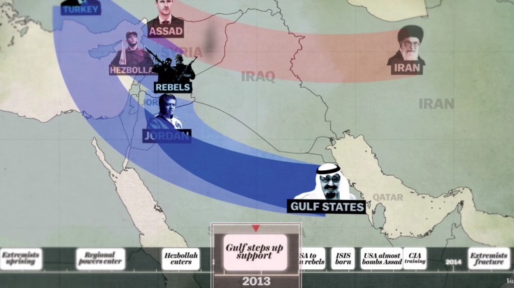 An Unbiased 4 Min. About The War In Syria–For Dummies | World War Wings Videos