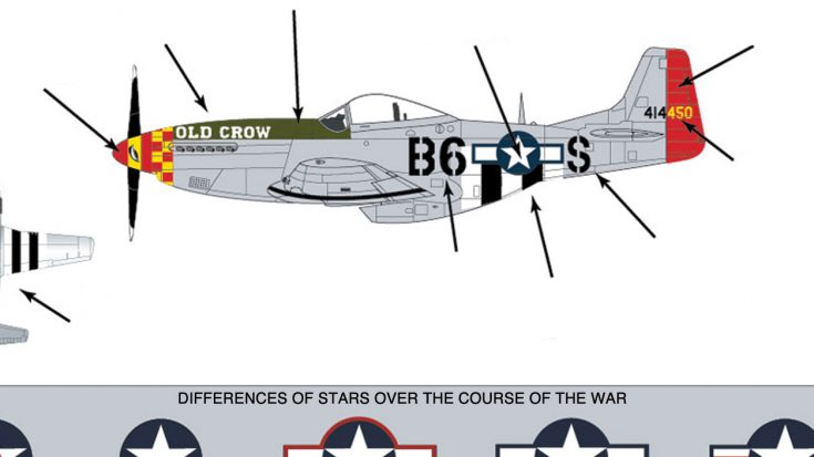 This Is What All These Markings Mean-Every WWII Aviation Buff Should Know This | World War Wings Videos