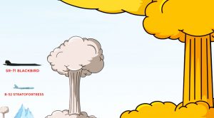 This Infographic Comparing Sizes Of Nuclear Clouds Is Absolutely Mindblowing