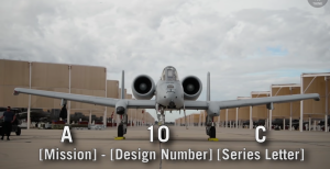 Airplane Designations Explained