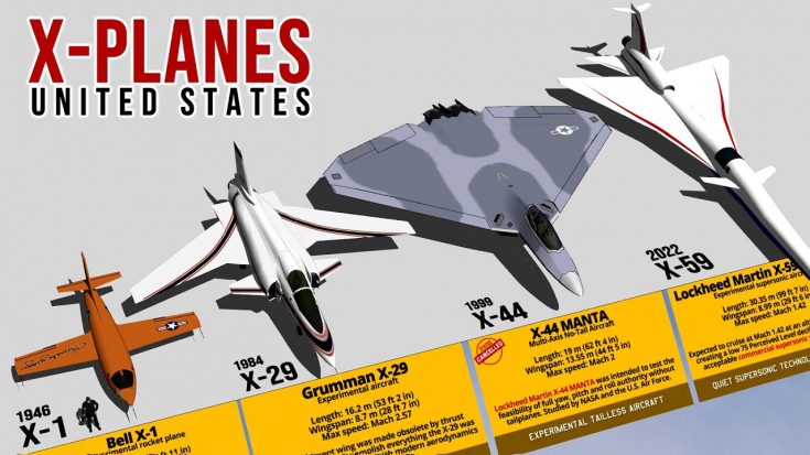 Crazy X-planes of United States 3D | World War Wings Videos