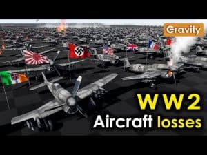 Aircraft losses in World War II