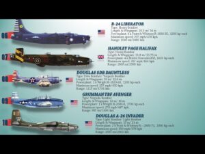 Top 10 Bombers of WWII
