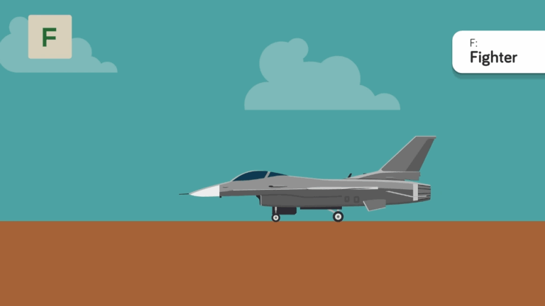 Why Every Military Aircraft Starts With a Letter - World War Wings
